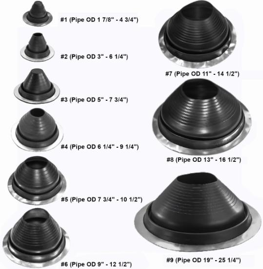 Picture of Universal Master Flash®