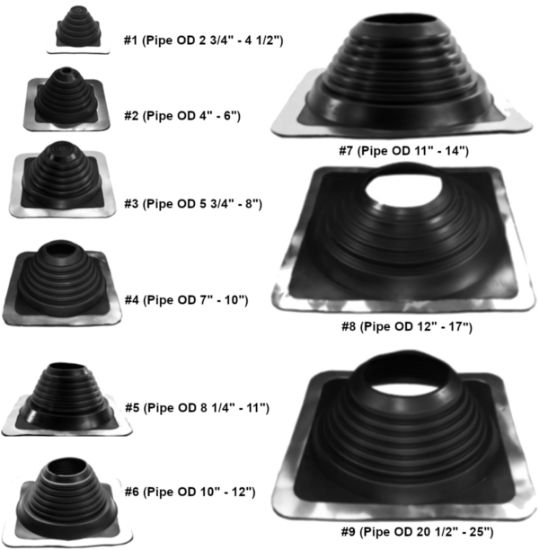 Picture of Master Flash® Standard